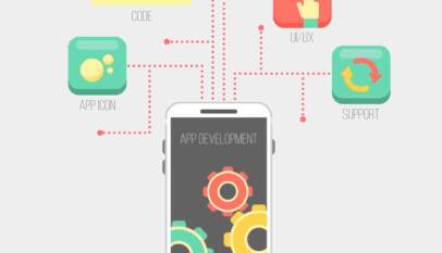 Android App Development Services