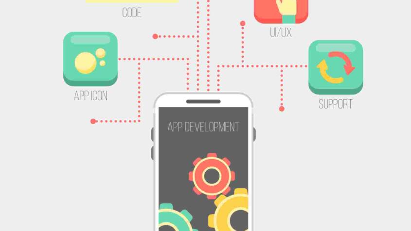 Android App Development Services