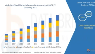 Global AR Cloud Market