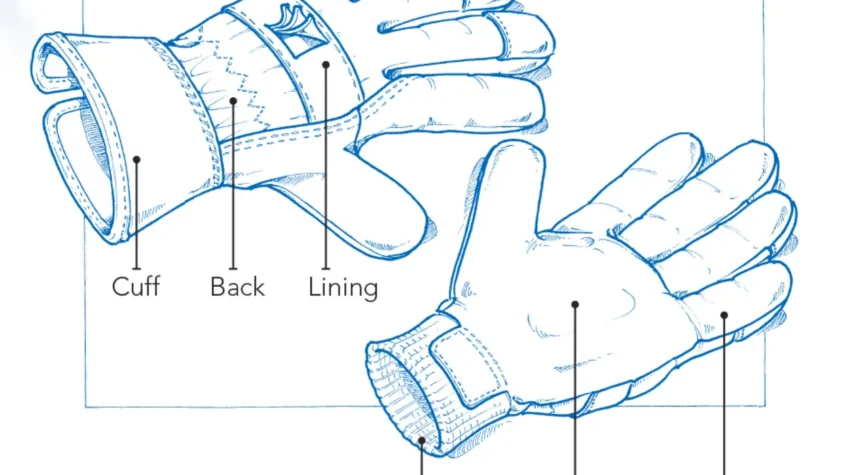 How the Best Construction Gloves Improve Safety and Productivity