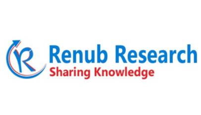 Europe Polyether Ether Ketone Market