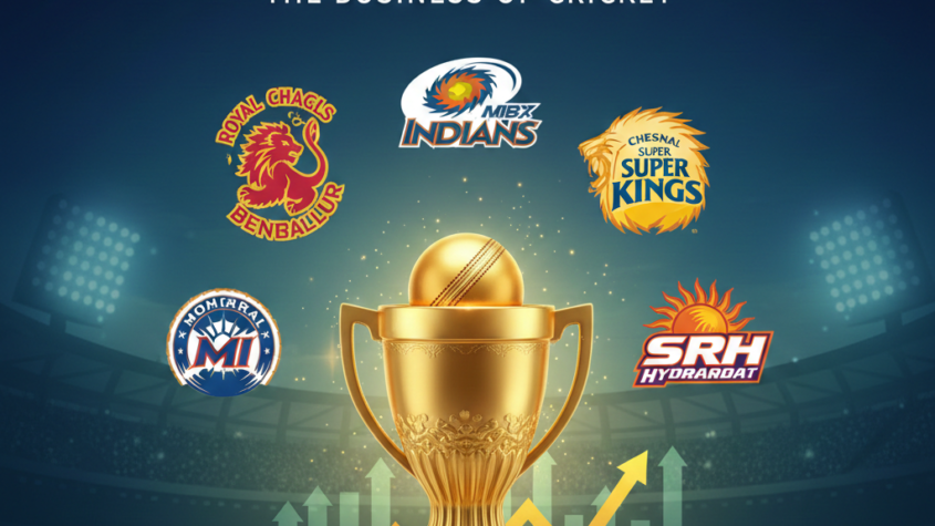 Richest IPL Teams