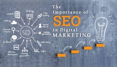 SEO Marketing