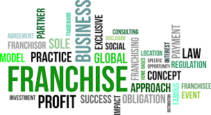 Is buying a franchise a good investment